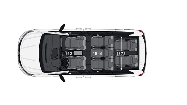 dimensions véhicules - modularité - Renault Grand Kangoo