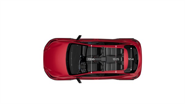 Renault Clio - dimensions