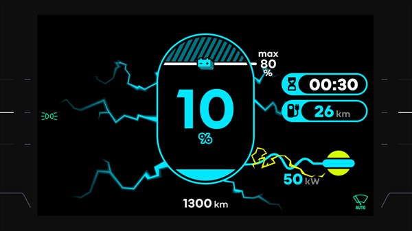 recharge - Renault Twingo E-Tech électrique