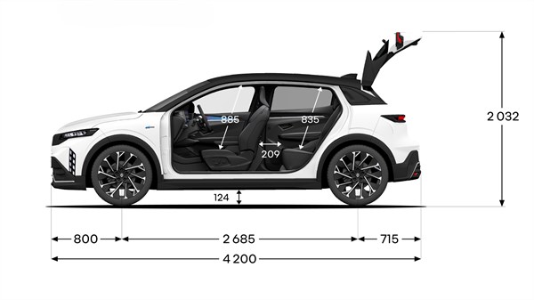 Megane E-Tech électrique - schéma de dimensions 